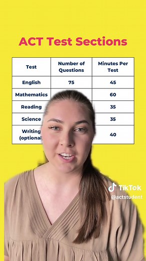 ACT Test Pacing Tips for Success
