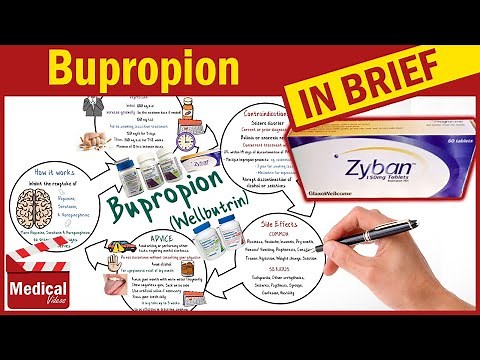 Bupropion XL 300 mg ( Wellbutrin, Zyban ): What is Bupropion Used For, Dosage, Side Effects & More
