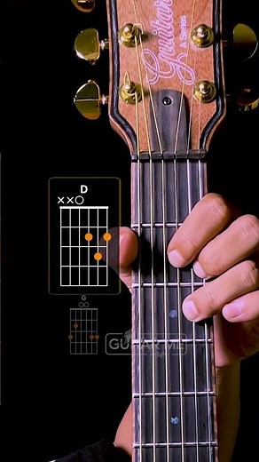 Try These Picking Pattern Guitar Tutorial #guitartutorial #music #shorts #fyp