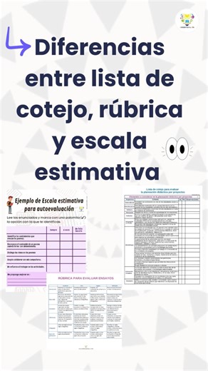 Lista de cotejo, rúbrica o escala estimativa ¿Cuál usas más? 🙋🏻‍♂️ | Docentes al día