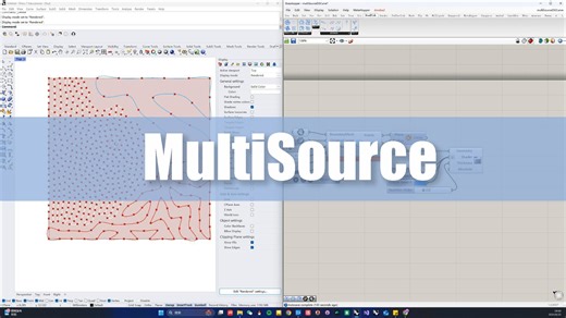 MultiSource