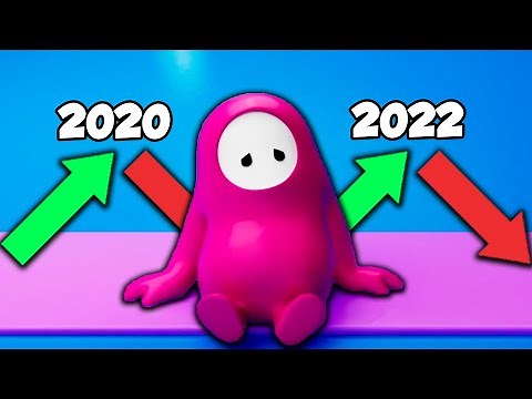 The Rise, Fall, Rise, and Fall of Fall Guys