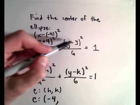 Find the Center of an Ellipse