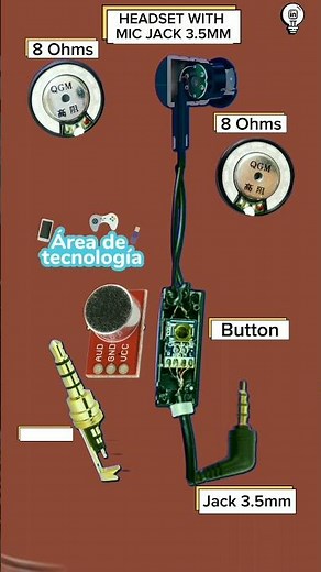 Fix HEADSET With MIC/ JACK 3.5MM/How To REPAIR Earphones/ DIAGRAM CONNETION☝️🎵👨‍💻SAMSUNG EHS61-HS330