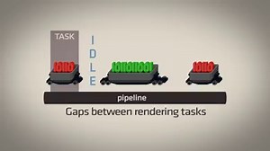 2.8K views · 28 reactions | DirectX® 12 Async Shaders are going...