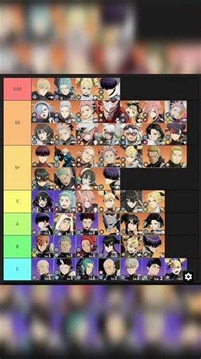 Kaiju No. 8 The Game Tier List | July 2026 | Kaiju No. 8 The Game