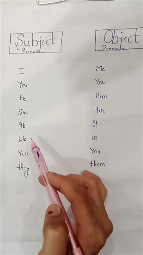subject pronoun/object pronoun ✍️🔥