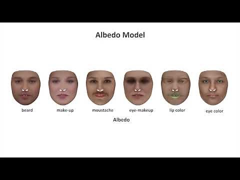 Learning Complete 3D Morphable Face Models from Images and Videos. In CVPR, 2021.