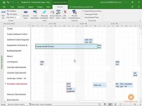 The Team Planner in MS Project 2016