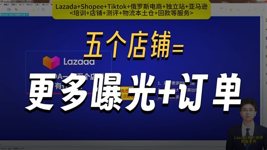 lazada一组五个店铺有什么用？(lazada运营教程之lazada新手入门教程跨境电商lazada运营技巧)