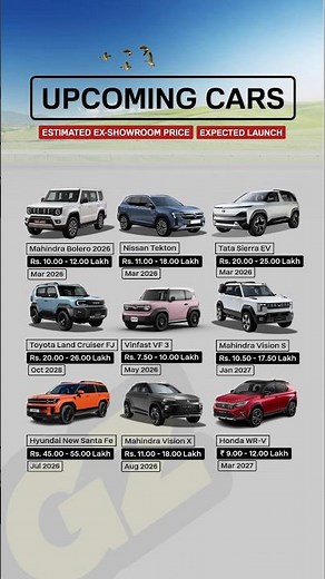 Top Upcoming Cars in India 2026 | Price & Launch Date