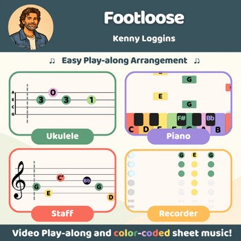 Footloose - Easy arrangement (Piano, Boomwhackers, Recorder and Ukulele)