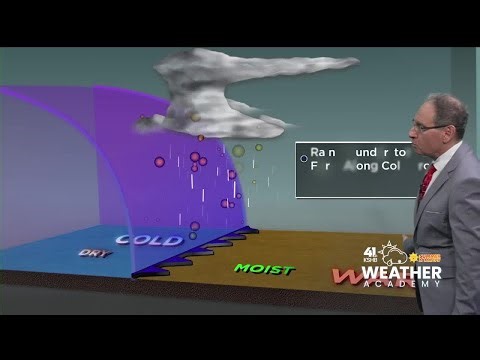 What makes a cold front different from a warm front? | KSHB 41 Weather Academy