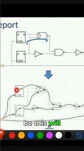 STA Tool Reports: Nodes, Arcs & Logic Conversion