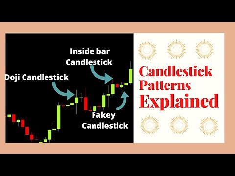 Candlestick Patterns Explained (With Examples)