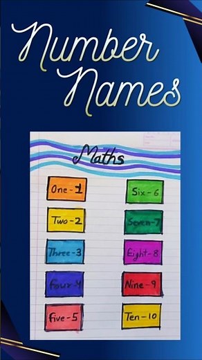 Number name chart #shorts #craft #chart