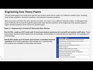 Engineering & Manufacturing T Level High Level in Delivery Core Assessment