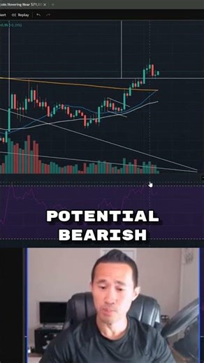 $40 Hyperliquid Broke Out, Can the $HYPE Bulls Escape?