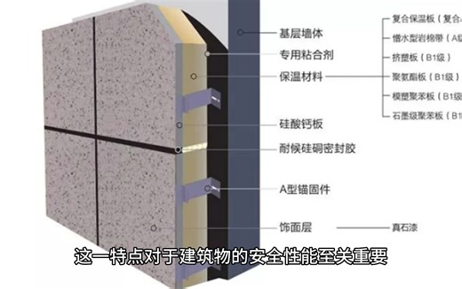 铝板保温装饰一体板哪家好？