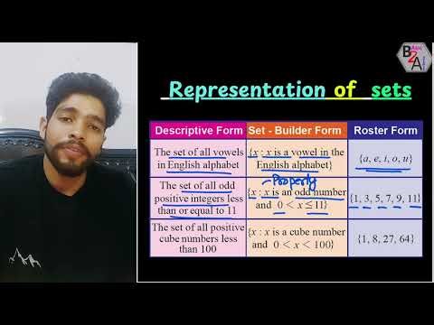 “Relations & Functions Basics 💡” Start Class 12 Maths Right!