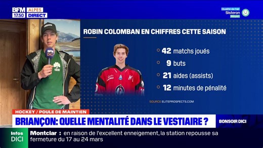 Au menu du Club des Alpes du Sud : 🔸 Les Diables Rouges de Briançon n'ont plus les cartes en main pour le maintien. On en parle avec Robin Colomban, attaquant des Diables Rouges 🔸 Rallye de Haute-Provence: Mathieu Franceschi irrésistible à Manosque | BFM DICI