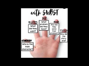 SWBST video
