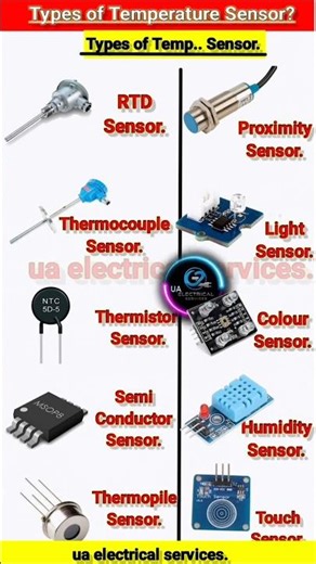Types of Temperature Sensor 🔥 | #electrical #electric #sensor