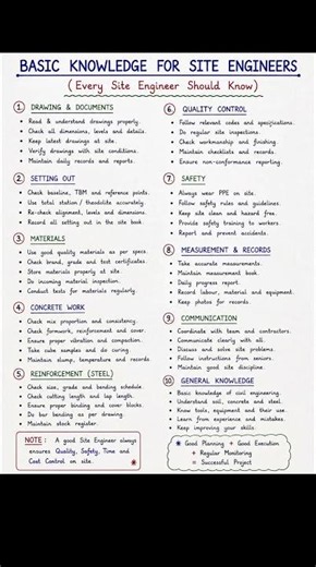 Basic Knowledge for Site Engineers | 10 Essential Things Every Civil Engineer Should Know