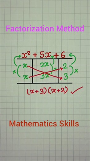 Easy Factorization Method💕#shorts#factorization#youtubeshorts