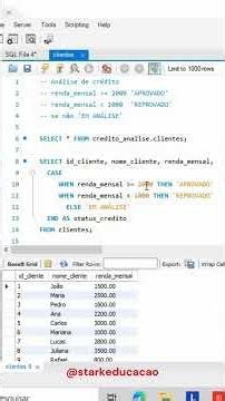 Creating Credit Analysis Rules with SQL (CASE Statement)