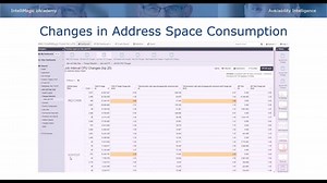 How to Use IBM’s zERT to Identify Unencrypted Connections