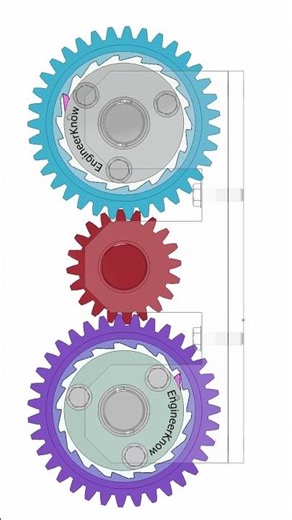 Rotate Left or Right — Different Shaft Rotates! ⚙️ Smart Gear Mechanism #mechanism