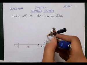 Locate Root 3 on number line Class9th maths NCERT