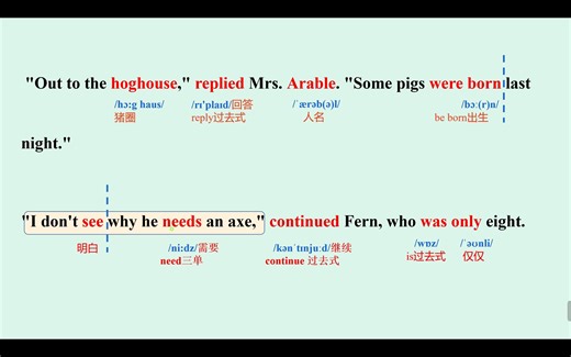 Charlotte's Web 夏洛特的网 P1