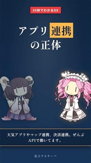 【30秒でわかるDX】APIとは #Shorts【乱立するサーバ】