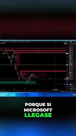 Microsoft & Netflix: My Next Big Investment Moves #shorts