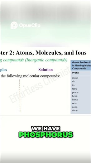 Review: Covalent Compounds Made Simple (No Confusion!)| Effortless Chemistry
