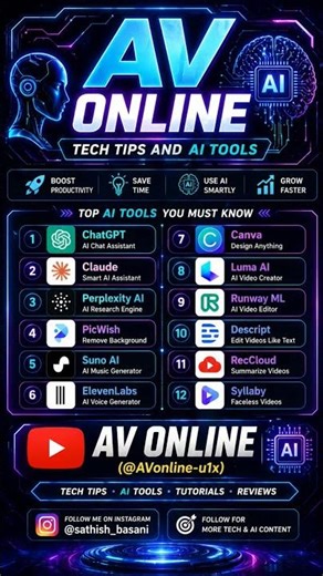 Top 12 AI Tools You Must Use in 2026 🚀 | Save Time & Earn More