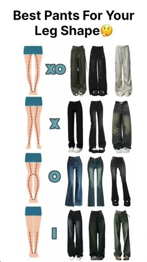 How to Choose the Perfect Pants for Every Body Shape| Styling Guide #stylingtips#fashionguide