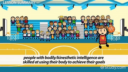 Reinforcement vs. Punishment | Overview, Types & Examples