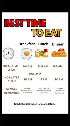 Best Time to Eat for Better Health & Digestion | Breakfast, Lunch & Dinner Explained ⏰🍽️ | Healthfix