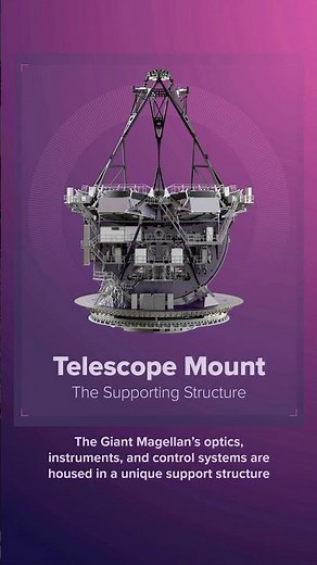 Telescope Mount: The Supporting Structure