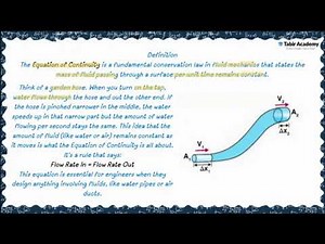 Chp 6: Fluid Dynamics | Why You Can't Drink Straight From a Water Bottle (Equation of Continuity)