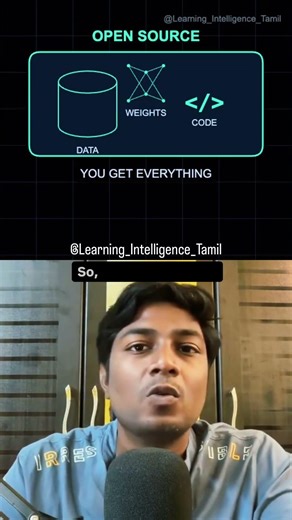 Open Source vs Open Weights — Do You Know the Difference?