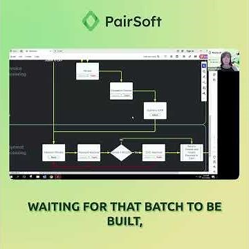 Invoice to payment workflow in Blackbaud FE NXT