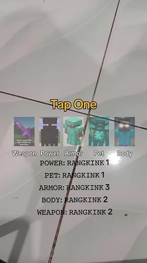 Minecraft Power Ranking Explained: Equipment & Weapons