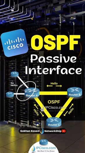1.2K views · 220 reactions | OSPF PASSIVE INTERFACE CONFIG!!!!! | IPCisco.com . CCNA Course: https://ipcisco.com/course/ccna-certification/ . Packet Tracer Lab Files: https://ipcisco.com/cisco-packet-tracer-configuration-examples/ . CCNA Flashcard Questions: https://ipcisco.com/ccna-flashcard-questions/ . Network Quizes: https://ipcisco.com/all-quizes/ . #cisco #ccna #networkengineers | Ipcisco | Facebook