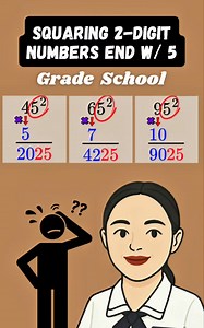 Squaring of 2-digit numbers ending with 5. #mathtutor #math #MULTIPLICATION #mathematics #mathtricks #viralreelsfacebook | Ms. Teach-A-Lot