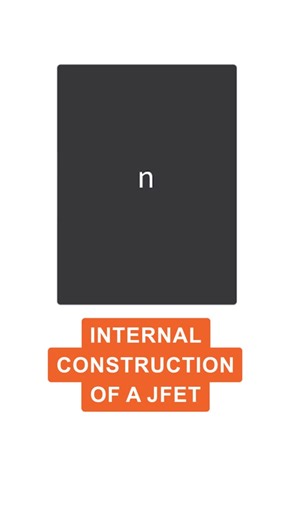 Entendiendo la Topología Física de un JFET