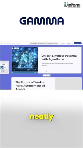 Gamma AI for Business Presentations #gamma #ai #ppt #tips
